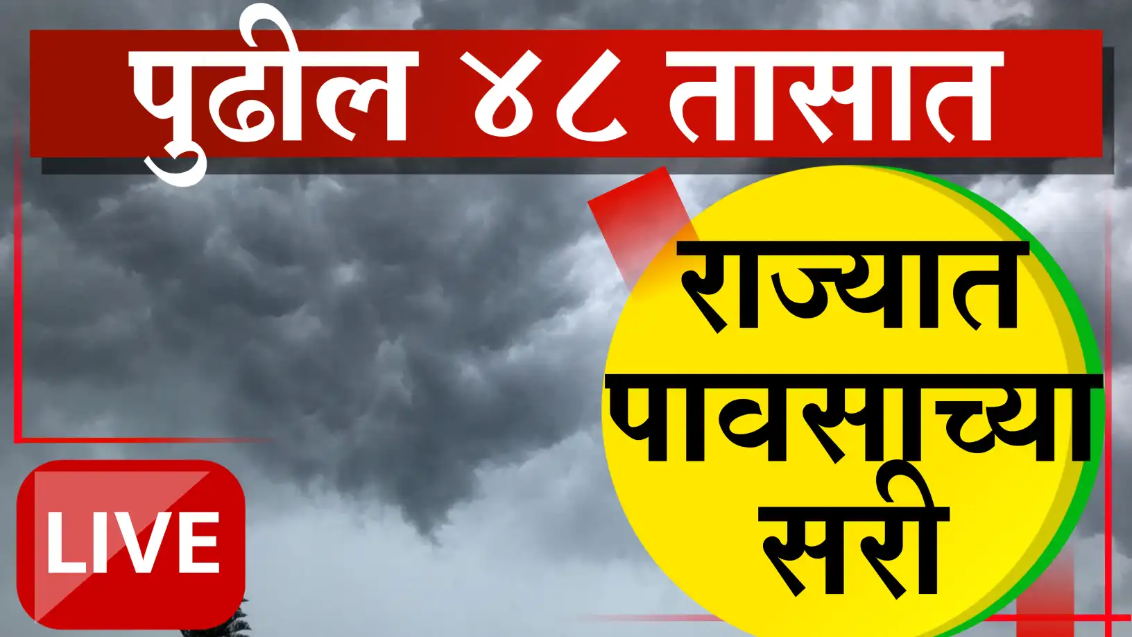 राज्यात पावसाचे पुनरागमन